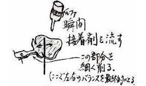 作り方(8)瞬間接着剤を流す
